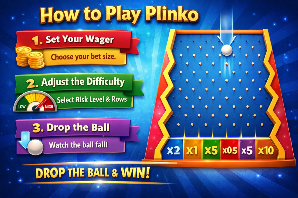 How to play plinko