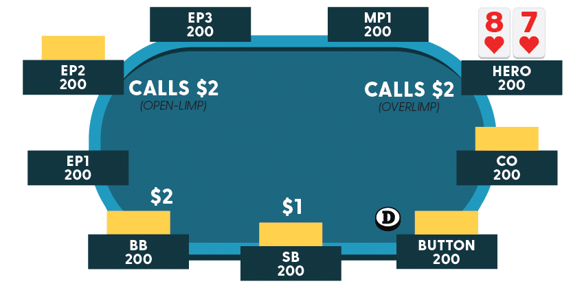 Overlimp poker getpaidto